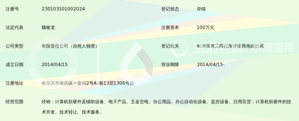 哈尔滨市万鑫联经贸